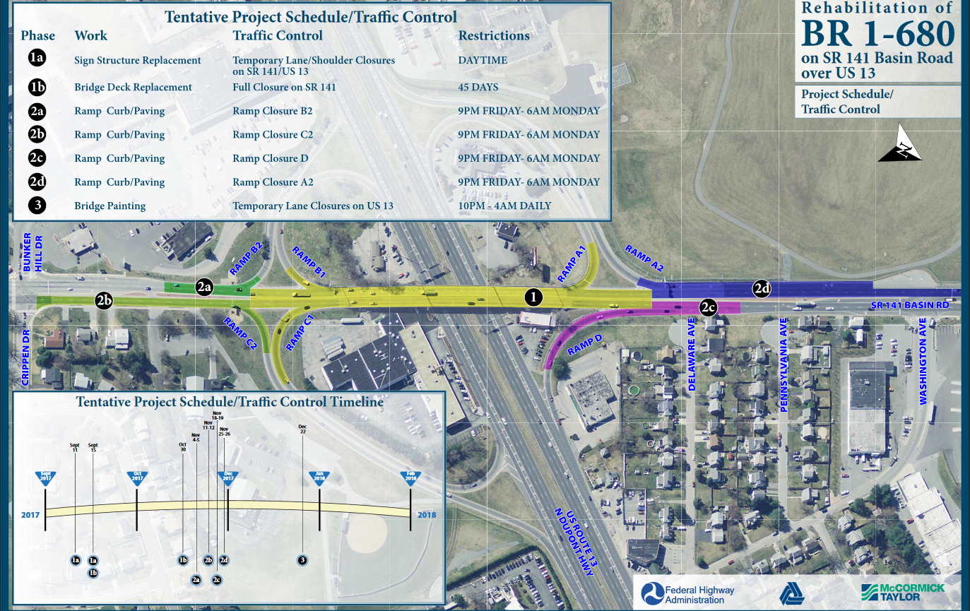 141 Bridge at US-13 in New Castle: Project Timeline